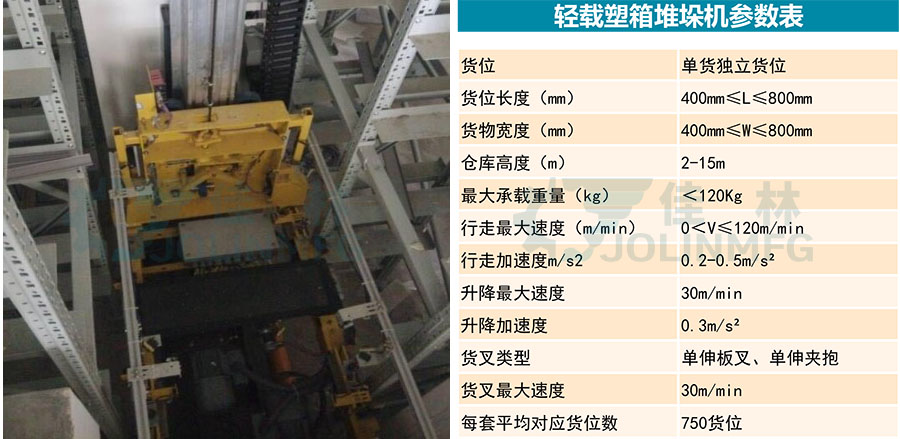 大連佳林設(shè)備制造有限公司