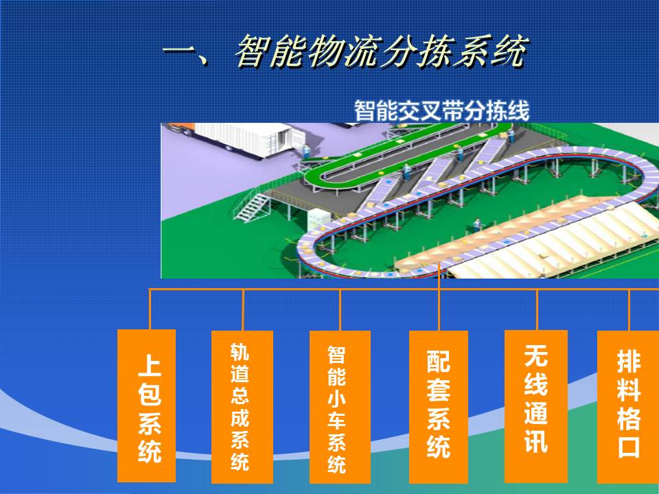 大連佳林設(shè)備制造有限公司