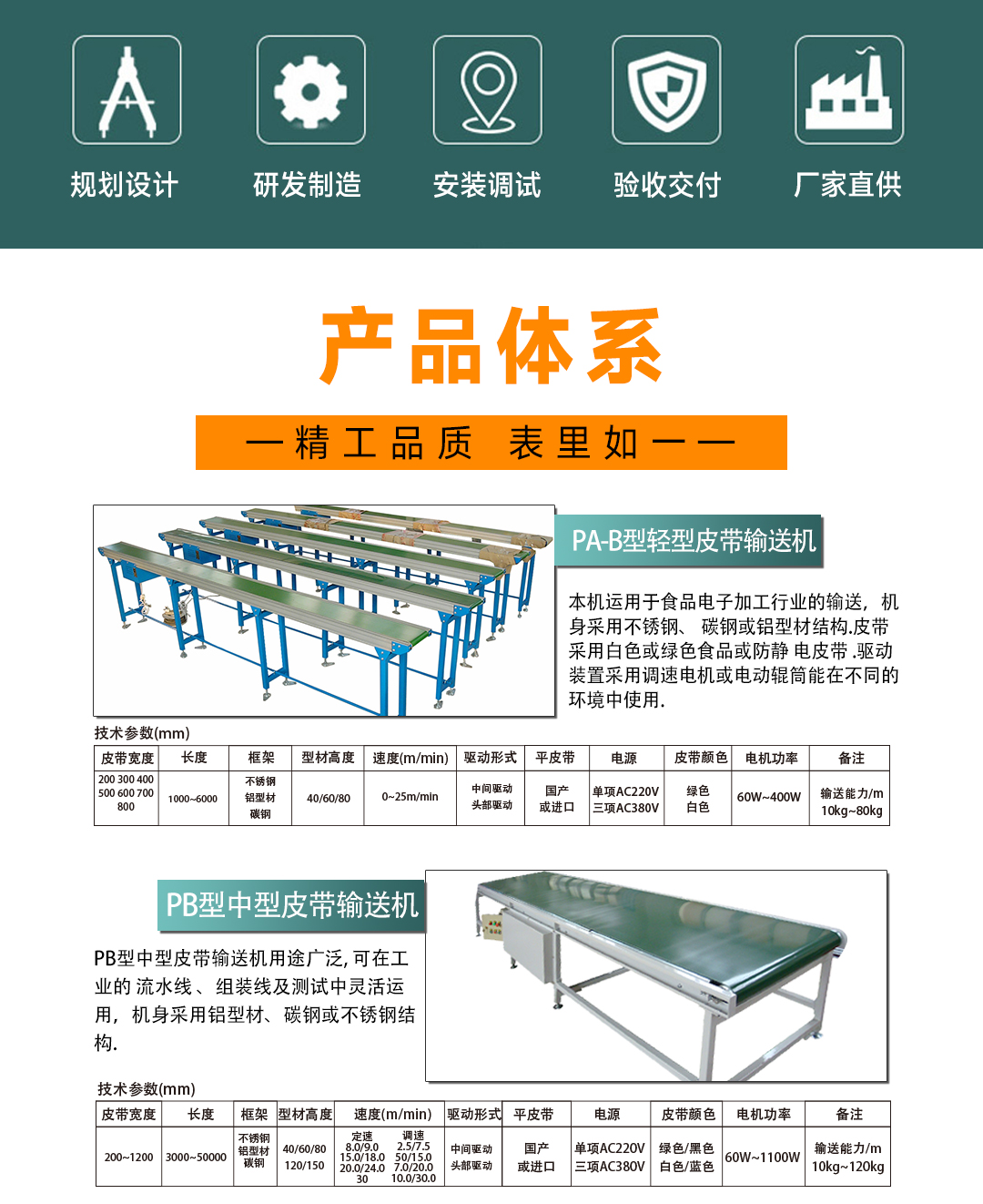 大連佳林設(shè)備制造有限公司