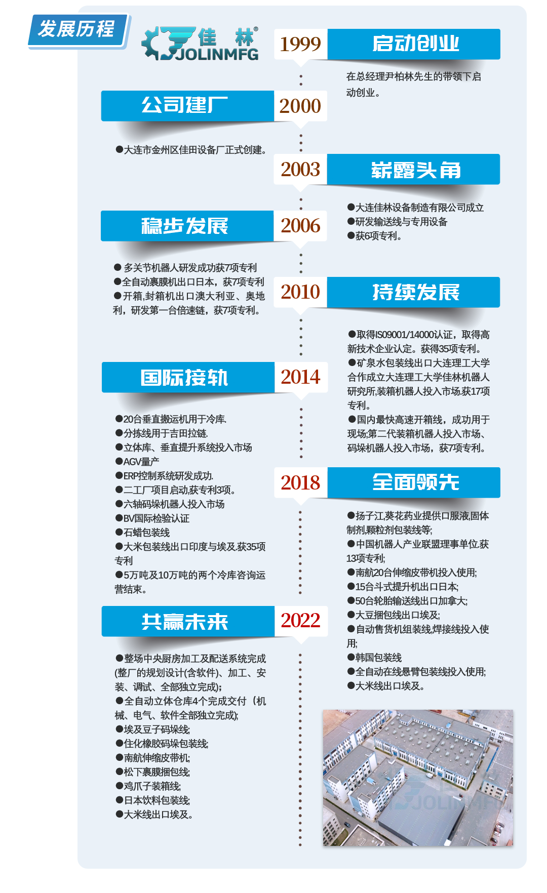 大連佳林設備制造有限公司
