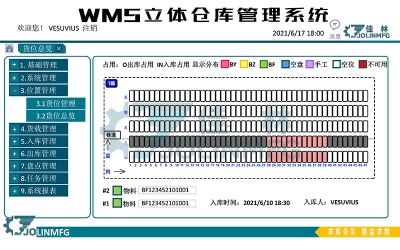 WMS立體倉(cāng)庫(kù)管理系統(tǒng)